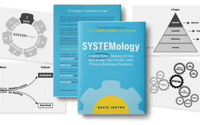 The Best Business Operating Systems: EOS, Scaling Up, SYSTEMology & How to Choose (2026)