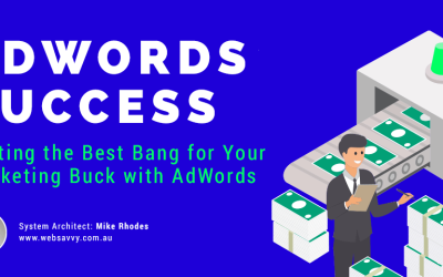 How to Audit Your Way to AdWords Success