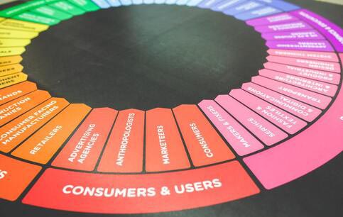 Consumers and Users Color Wheel